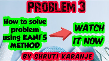 Problem 3- Analysis of Beam using Kani