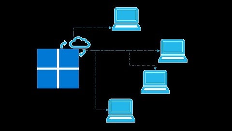 Create Network Shared Folders in Windows: Easy Guide