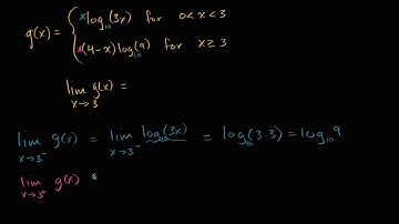 分析函数的不连续性（连续示例）| AP 微积分 AB |可汗学院