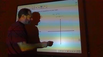 8th Grade Math Lesson 5-1 Solving Systems of Linear Equations by Graphing