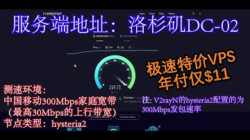 超高性价比VPS racknerd黑色星期五美国特价VPS特价汇总 虚拟主机 VPS流量多到用不完 翻倍流量 v2ray hysteria2直接起飞 1Gbps大带宽轻松看4K 1Gbps特价云服务器