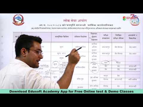 📢 Loksewa Annual Calendar for F/Y 2082/083 | Complete details of New Vacancy & Exams dates - video from Edusoft Academy