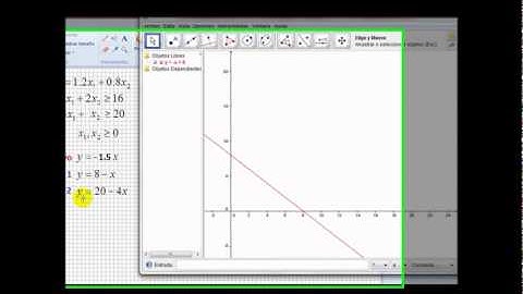 Programación lineal método gráfico con Geogebra (minimizar)