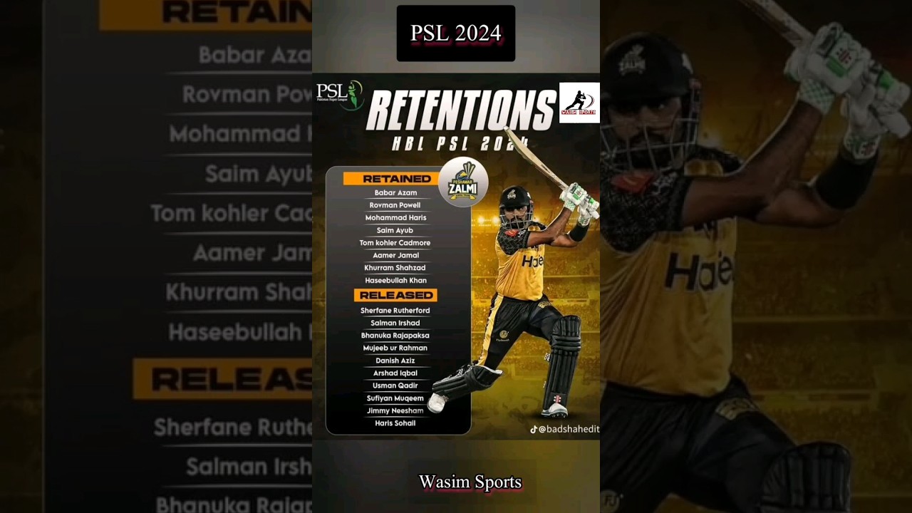 Pakistan Super League 2024 All Teams Released And Retained Players 