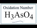 Oxidation Numbers and Compounds