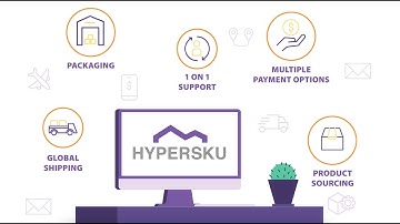 Introducing HyperSKU PRO: Revolutionize Your DTC & Dropshipping Experience