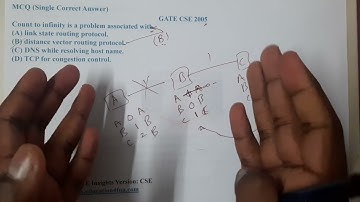 GATE CSE 2005 || Computer Networks || GATE Insights Version: CSE