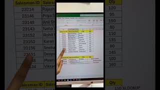 “3 VLOOKUP Hacks Every Excel User Must Know”