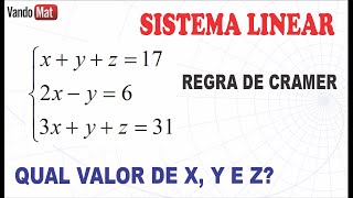 Sistema Linear Por Regra De Cramer Ática