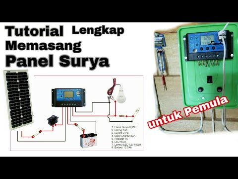 Untuk Lampu Solar Mini Lampu Solar Mini Dinding adalah Lampu yang digunakan diluar ruangan atau outd. 