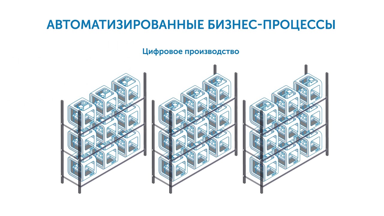 Studia3D.com - Ваш сервис по 3D-печати