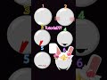mau yg mana tutorial nya