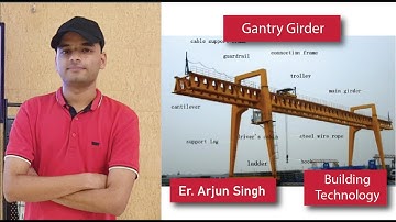 Gantry Girders by Arjun Singh Structural Engineer