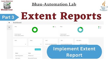 Hands-On Guide: Implement Extent Reports in Java Automation Testing | Bhau Automation Lab Part 3