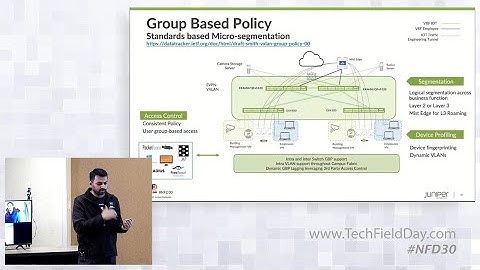 Demo - Deploying Group-Based Policy at Scale with Juniper Microsegmentation