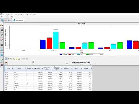 qPCR Analysis with CFX Maestro™ Software: Reference Genes