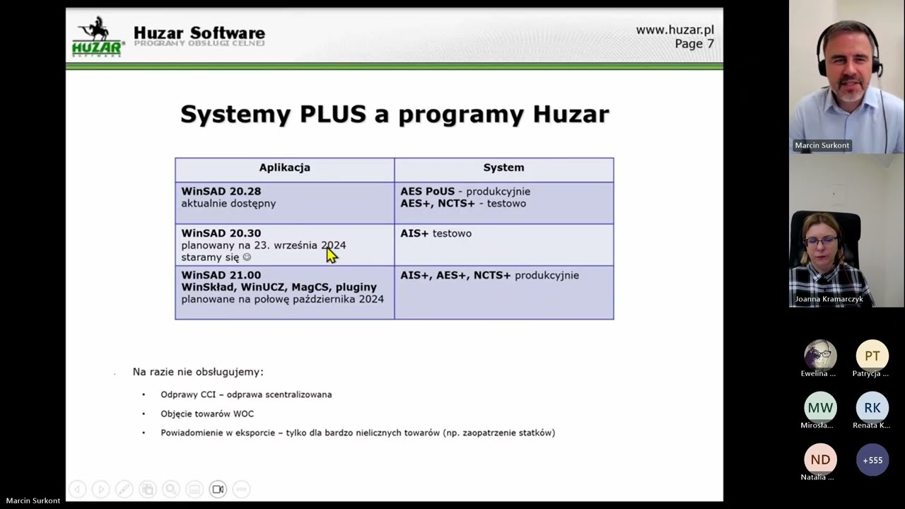 Wdrożenie systemów PLUS