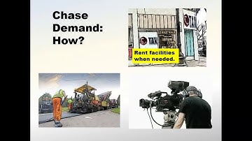 MGMT 3120 Chapter 11 Lecture