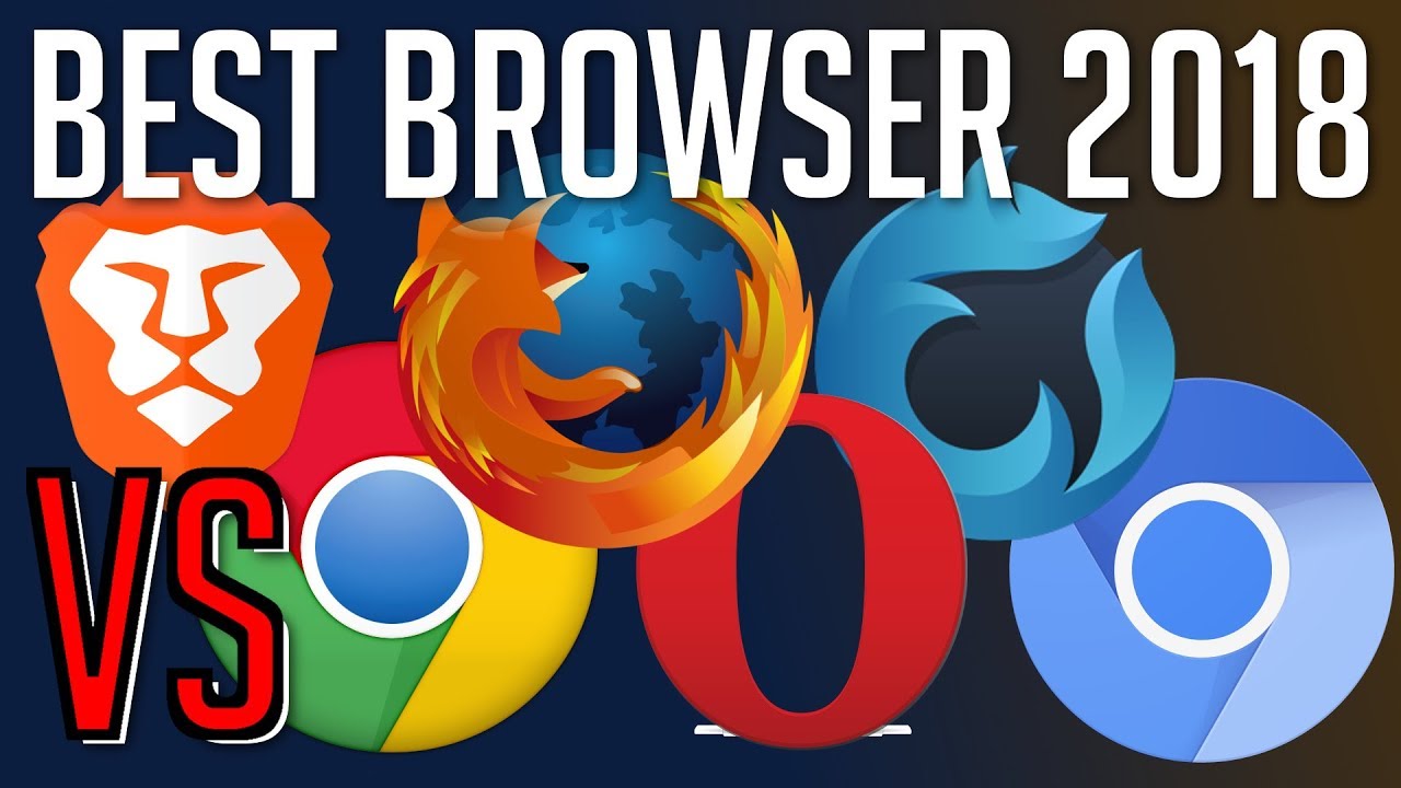 firefox vs ungoogled chromium