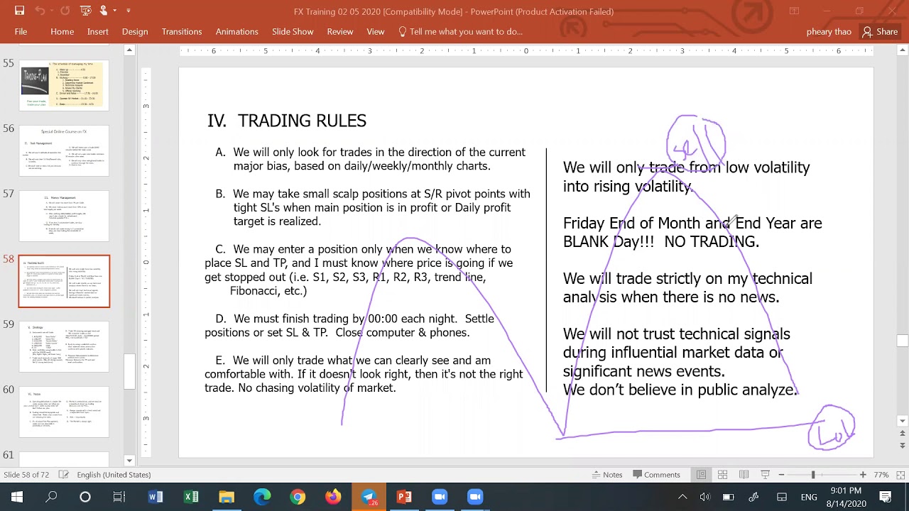 មេរៀនទី44 សំរាប់ Khmer Trader Forex VIP Class 2021 - YouTube