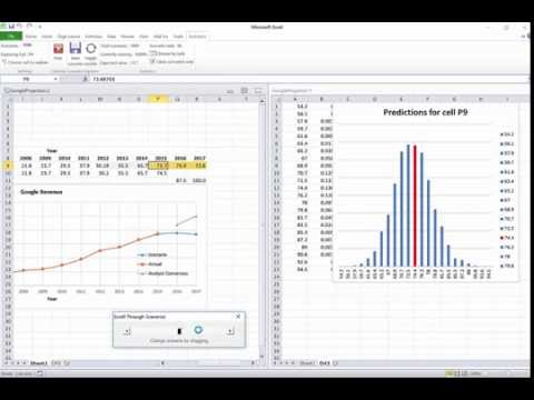 Invrea Scenarios: Monte Carlo projections for Google revenue