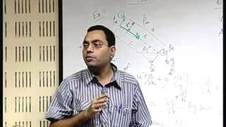 Mod-01 Lec-31 Some Exact Solutions of Navier Stokes Equation (Contd.)