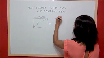 ¿Cómo se mide la electronegatividad en la tabla periódica?