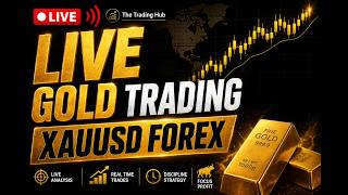 LIVE GOLD TRADING | XAUUSD Live Analysis & Trading | #shorts #livetrading