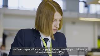 AirBaltic on 25by2025