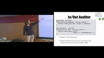 Bartosz Milewski. Categories for the Working C++ Programmer