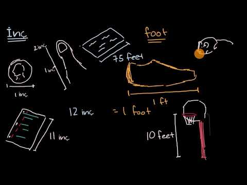 Video: Emperyal ve metrik sistem arasındaki fark nedir?