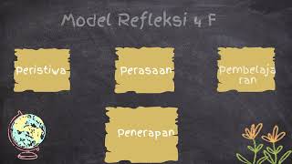 Jurnal Refleksi Dwi Mingguan Modul 1 3