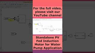 MATLAB Implementation of Standalone PV Fed Induction Motor for Water Pump Application