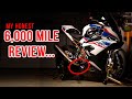 2021 BMW S1000rr | 6,000 Mile Review