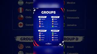 Copa America 2024 Groups Of All Teams #copaamérica2024 #groups #teams