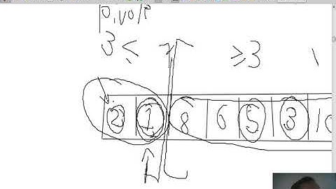Clase 8-3 Simulación computacional. Algoritmos probabilisticos: Las vegas tipo 1