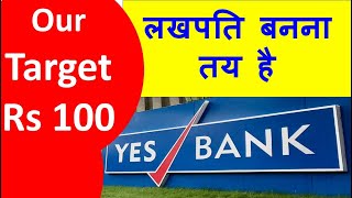 Yes Bank Share latest News. Yes Bank stock support! Yes Bank Share price target 2023