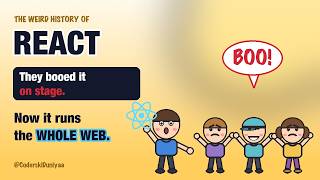 The Weird History of React (Hindi)
