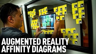 Using Augmented Reality to Enhance Affinity Diagrams — Design Thinking