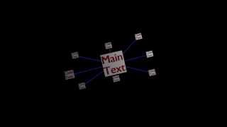 Mind Map