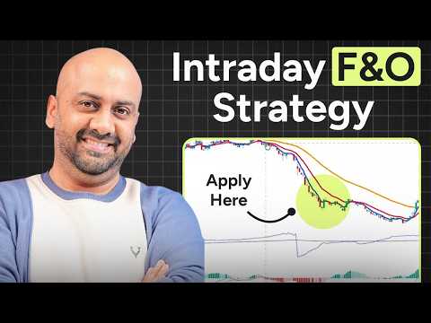 Futures Trading Strategy in Hindi | Small SL, Big Targets