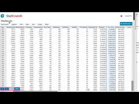 Simple Linear Regression with StatCrunch