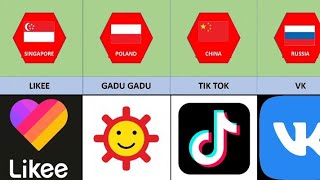 social media from different countries screenshot 5