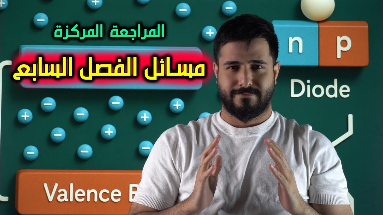 جميع مسائل الفصل السابع / المراجعة المركزة / فيزياء السادس علمي