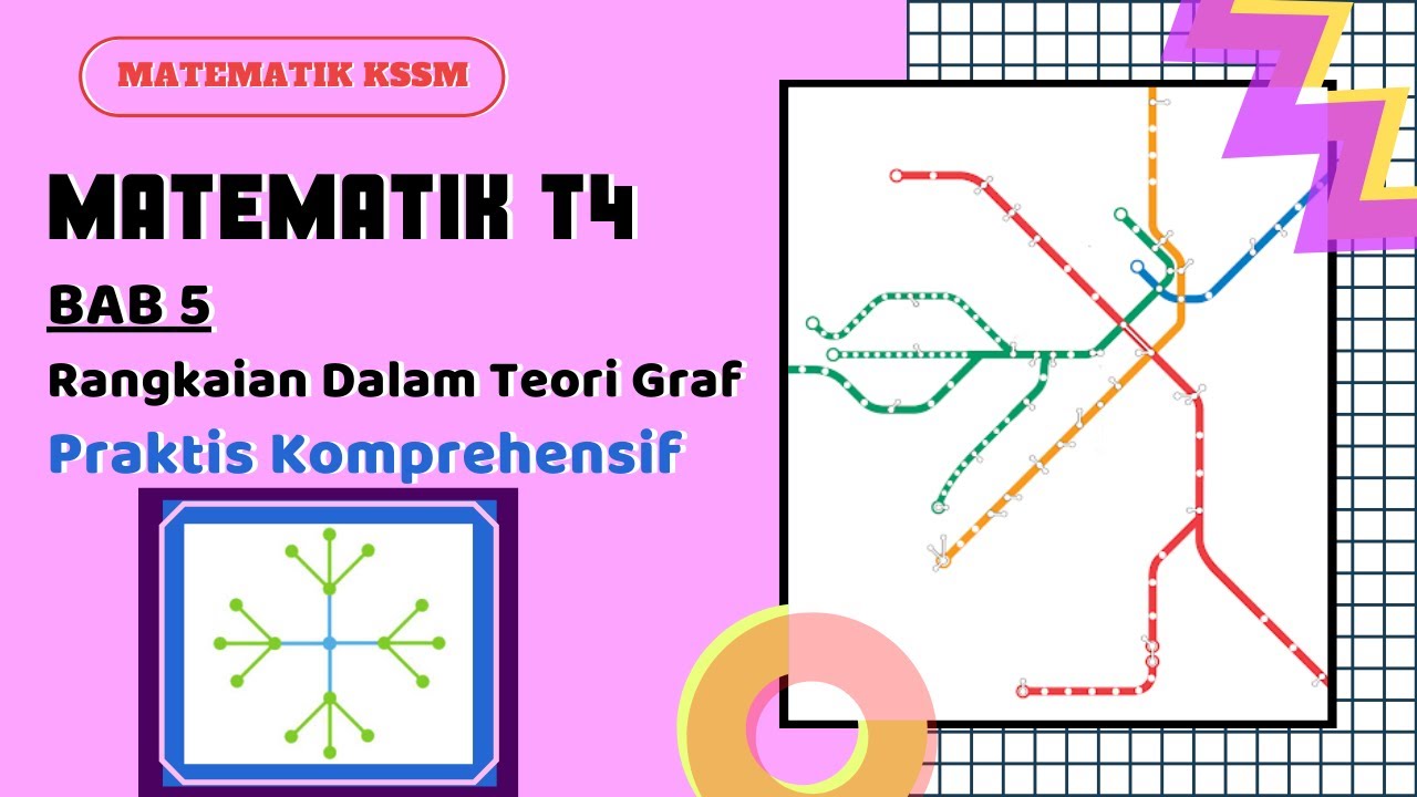 Matematik Tingkatan 4 Kssm Latihan Praktis Komprehensif Bab 5 Todo My Youtube
