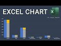 Excel Chart: Combine Clustered & Stacked Bars