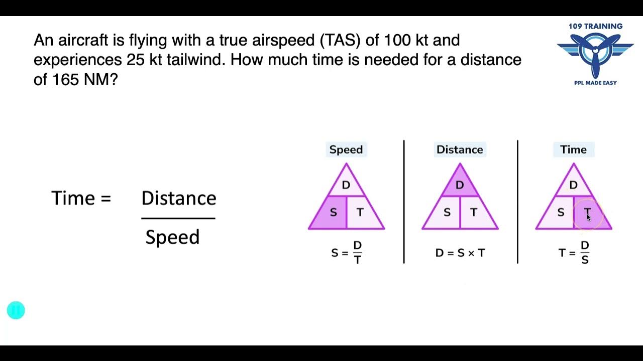 PPL Navigation Speed / Distance / Time YouTube