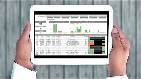 Unlock your potential with Label Traxx