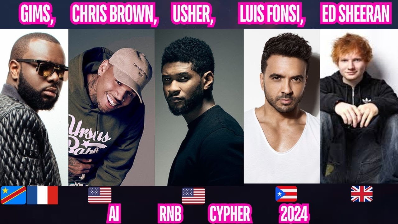 GIMS, CHRIS BROWN, USHER, ED SHEERAN (AI RNB CYPHER 2) but it's (AI ...