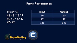 Prime factorization In C++ || Bangla Tutorial screenshot 4